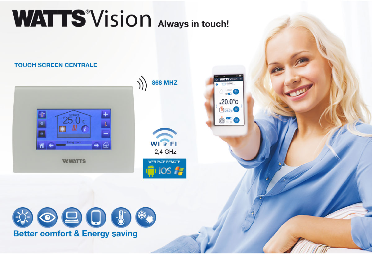 Watts-Vision-Always-in-touch